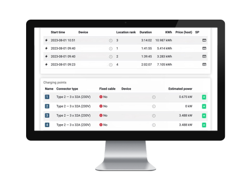 CPO screen